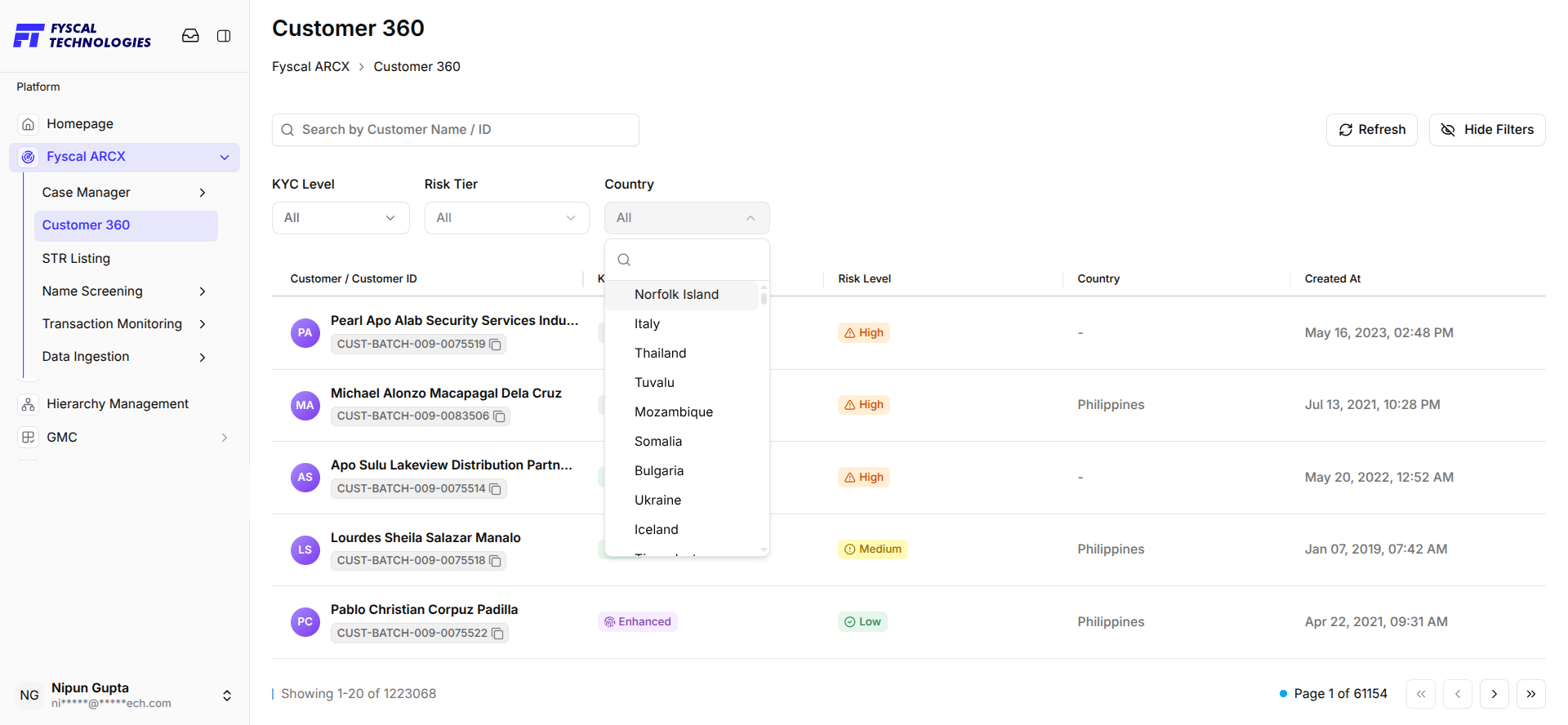 Figure C.3 — Country filter: a searchable dropdown alongside Risk Tier.