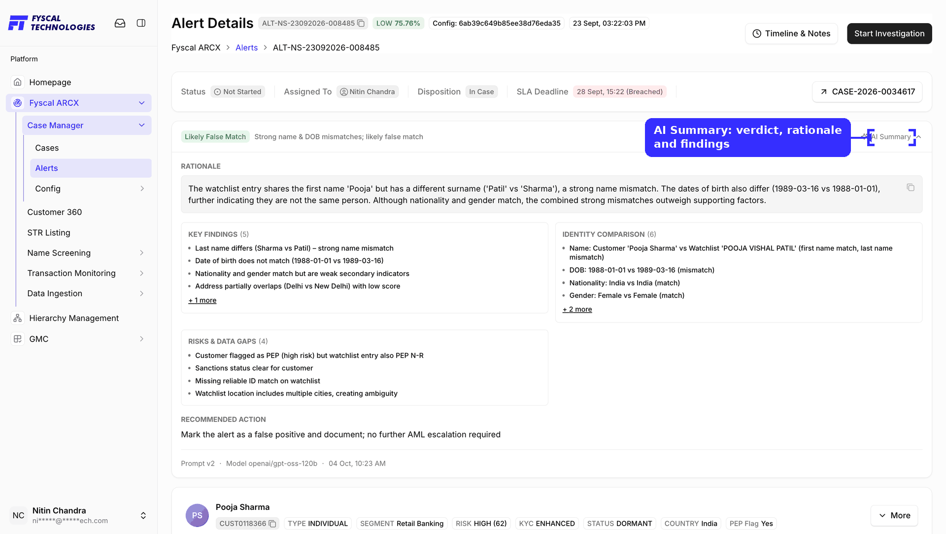 Figure 2.20 — Alert Details: status and SLA, and an AI Summary that reads the match as a likely false match because the surname and date of birth differ.