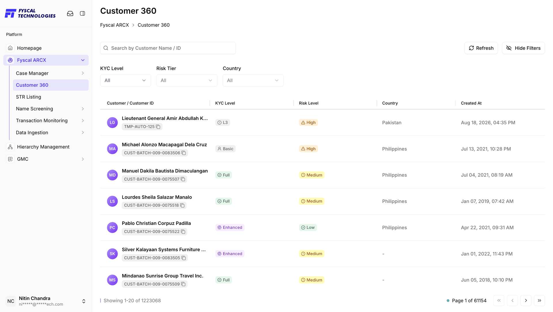 Figure C.1 — The Customer 360 list: 1,223,068 customers, with KYC Level, Risk Level and Country shown as columns.