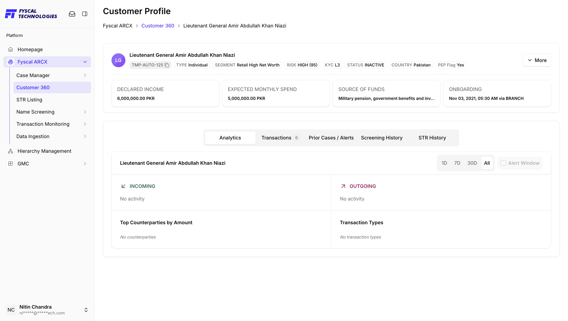 Figure C.5 — Analytics: incoming/outgoing activity, top counterparties and transaction types. This customer has no activity, so each panel shows an empty state.