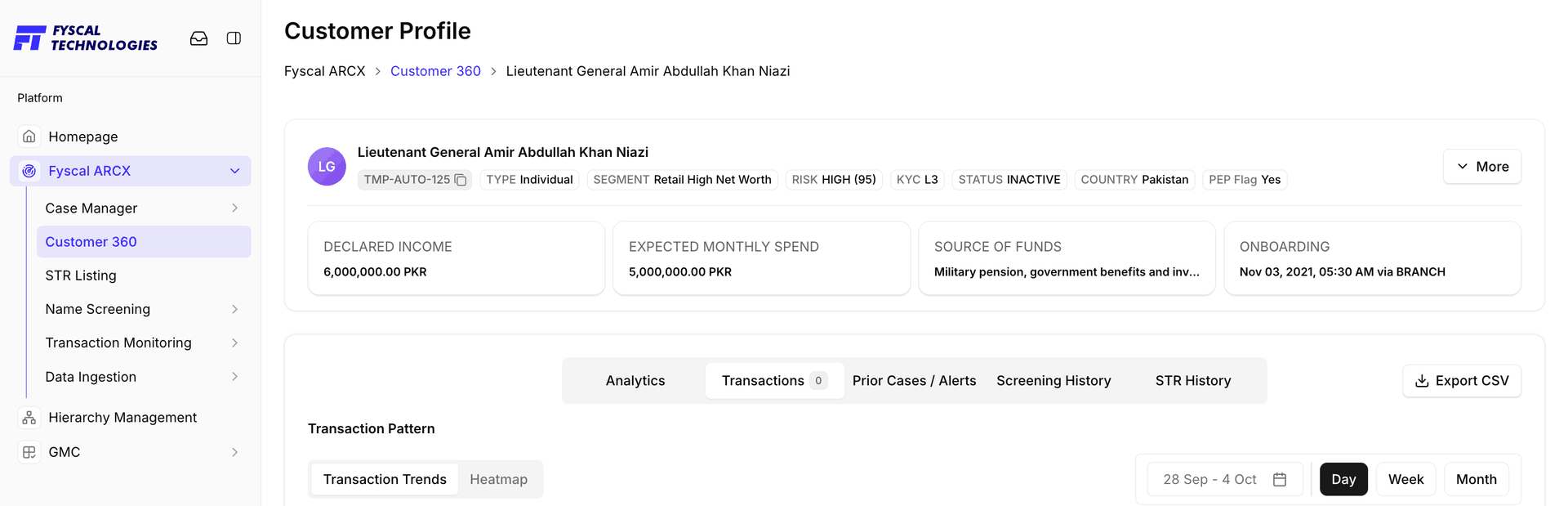 Figure C.6 — Transactions: the pattern controls (Trends / Heatmap, Day / Week / Month, date range) and the Export CSV button.