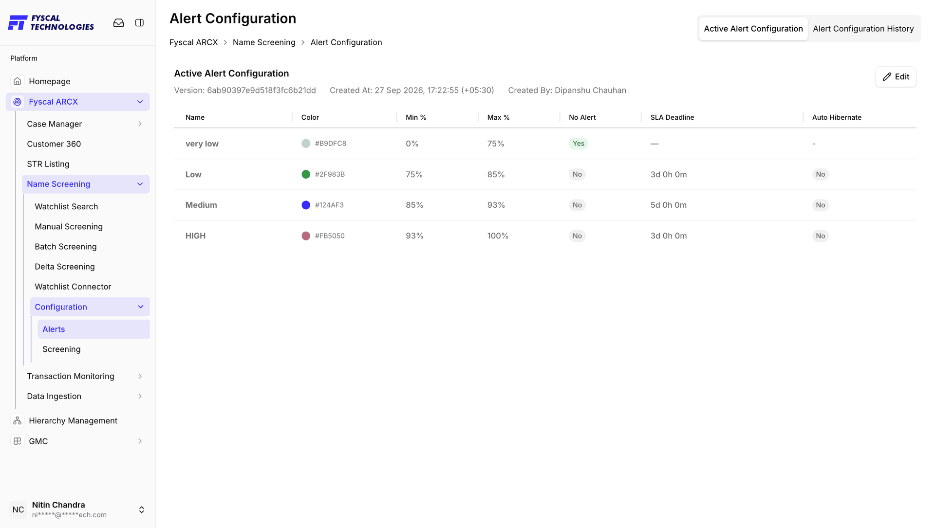 Figure 6.19 — Active Alert Configuration: the four severity bands, their score ranges and SLA deadlines.
