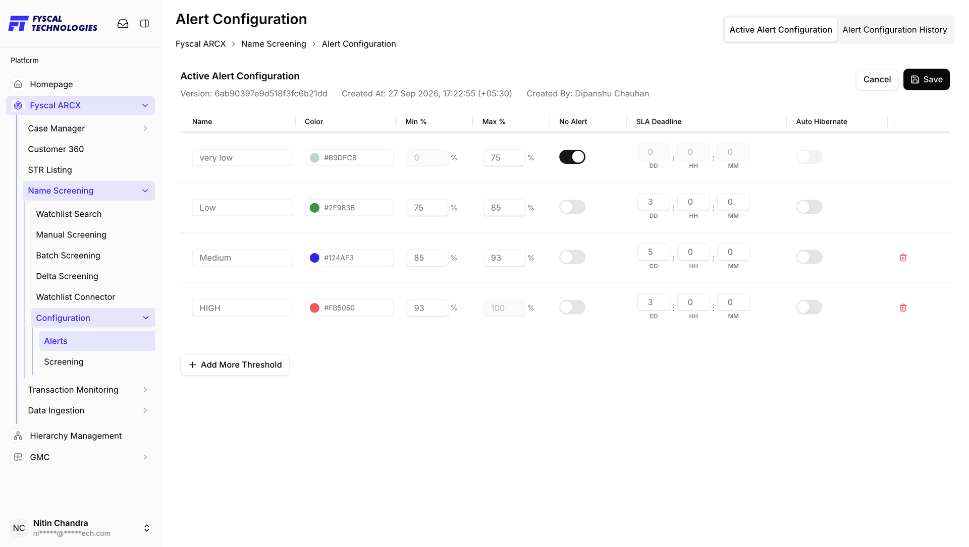 Figure 6.20 — Editing Alert Configuration: score ranges, No Alert switches, SLA Deadline fields split into days / hours / minutes, and Auto Hibernate switches.