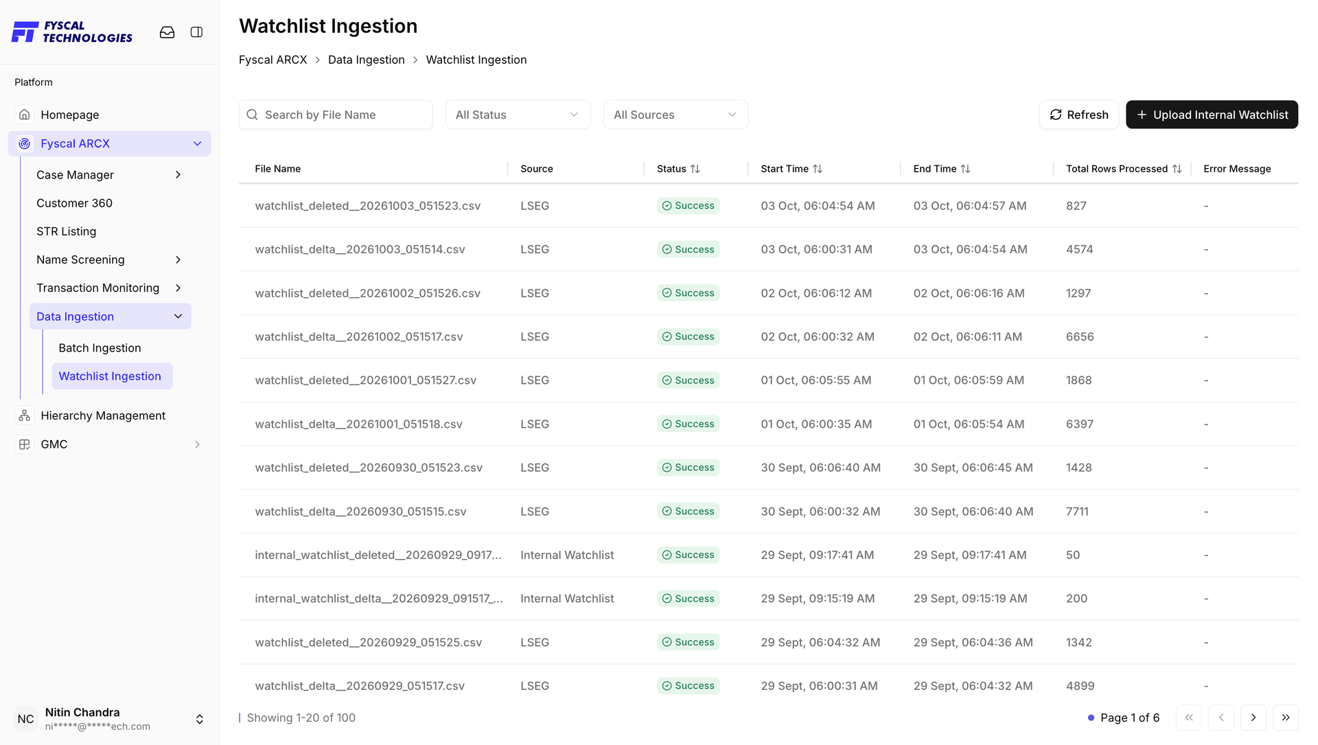 Figure 8.8 — Watchlist Ingestion: 100 runs of LSEG delta and deleted files, plus internal-watchlist files, all showing Success.