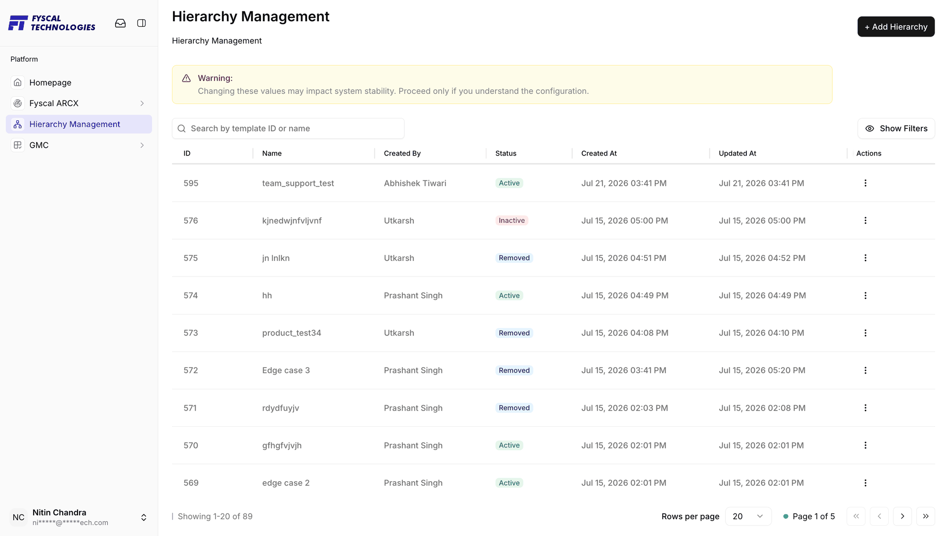 Figure H.1 — Hierarchy Management: the warning banner, search, and the template list with Active, Inactive and Removed templates.